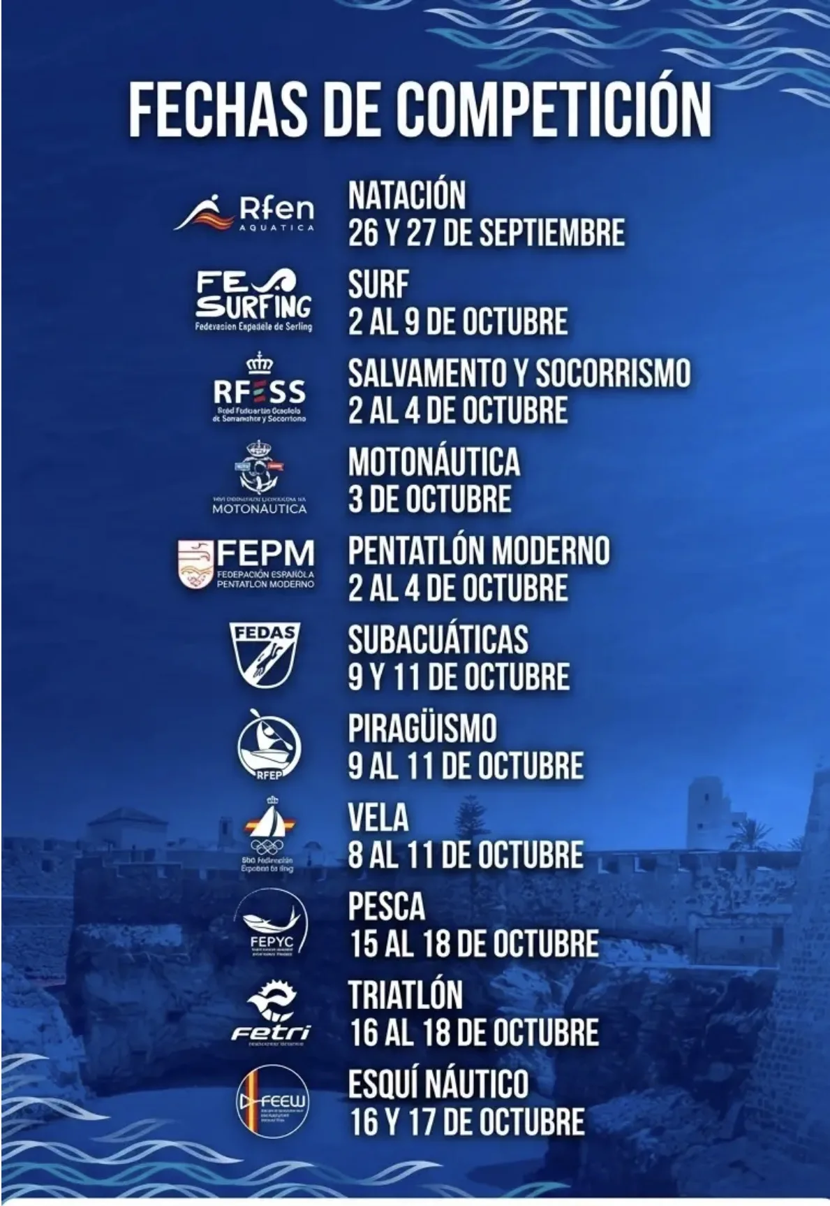 Imagen de la noticia: Melilla acoge este fin de semana la final de la Copa de España de Aguas Abiertas