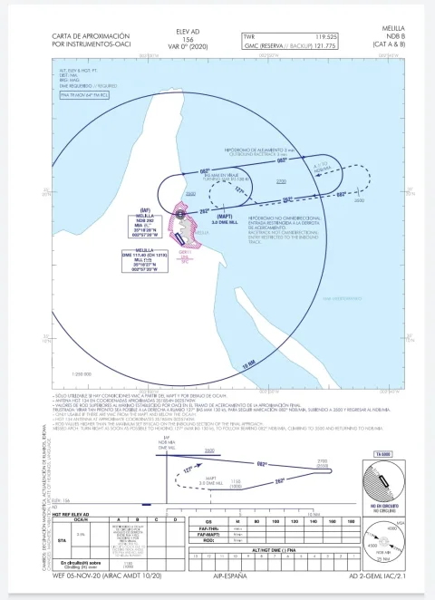 Imagen de la noticia: «Circunstancias excepcionales requieren soluciones excepcionales: Melilla necesita una aproximación propia y una pista más larga»