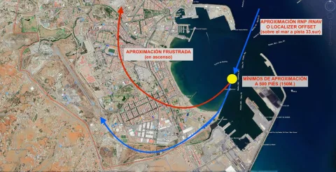 Imagen de la noticia: «Circunstancias excepcionales requieren soluciones excepcionales: Melilla necesita una aproximación propia y una pista más larga»