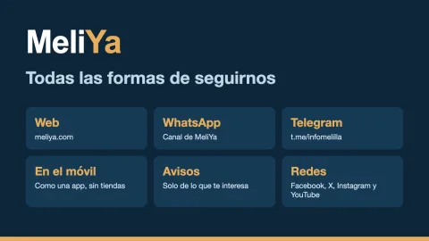 Las formas de seguir a MeliYa: web, WhatsApp, Telegram, en el móvil, avisos y redes