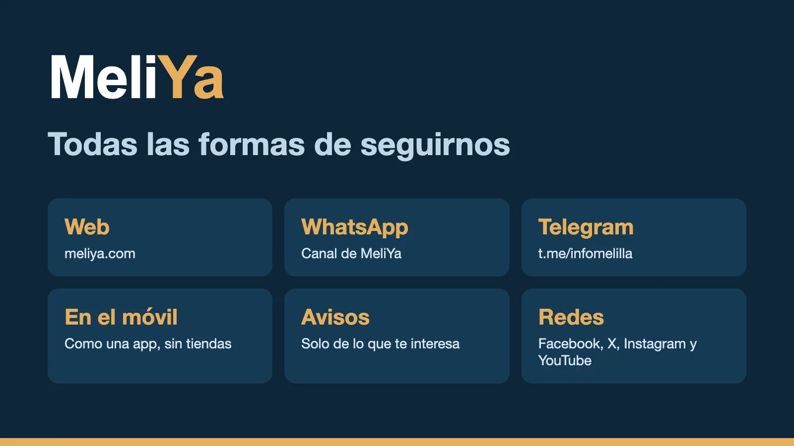 Las formas de seguir a MeliYa: web, WhatsApp, Telegram, en el móvil, avisos y redes