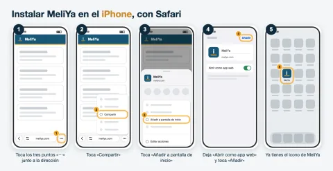 Los cinco pasos para añadir MeliYa a la pantalla de inicio del iPhone con Safari