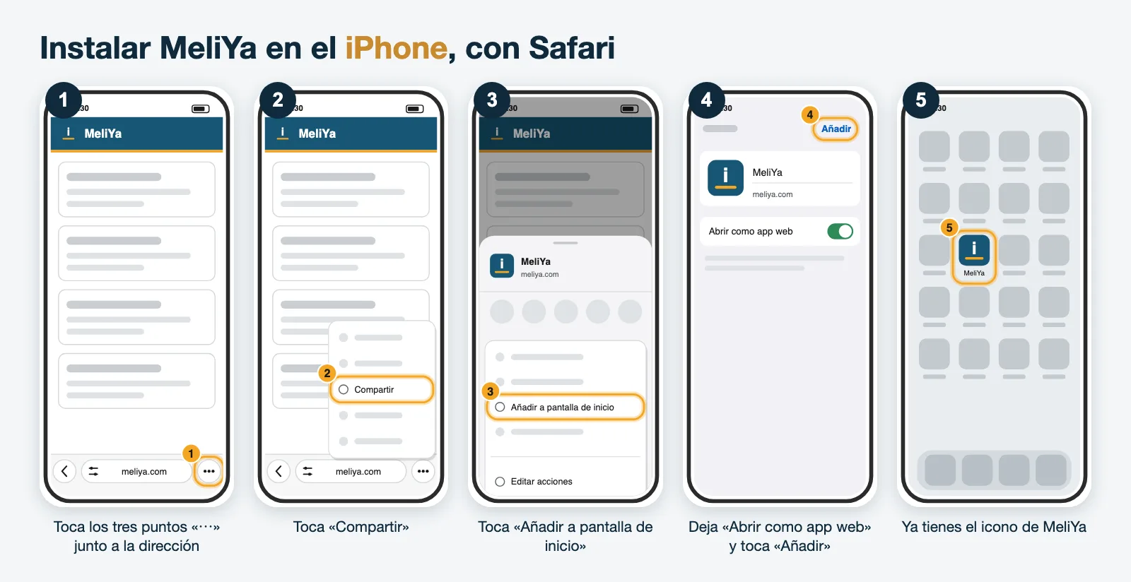 Los cinco pasos para añadir MeliYa a la pantalla de inicio del iPhone con Safari