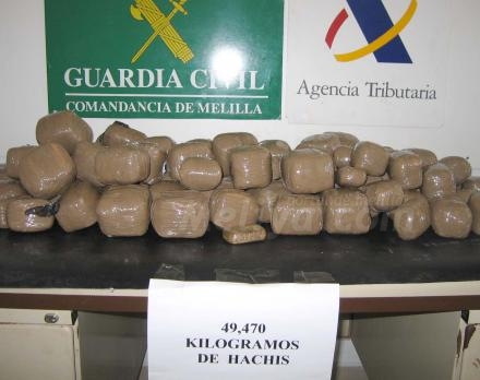 La Guardia Civil de Melilla continúa con su lucha incansable contra el tráfico de drogas