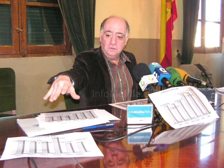 Guillermo Frías, consejero de Hacienda