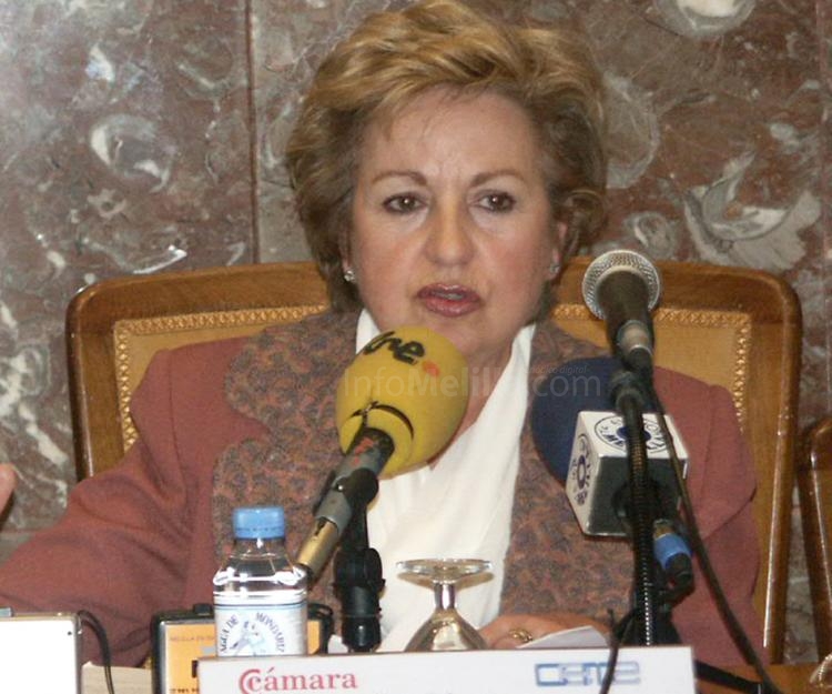Margarita López