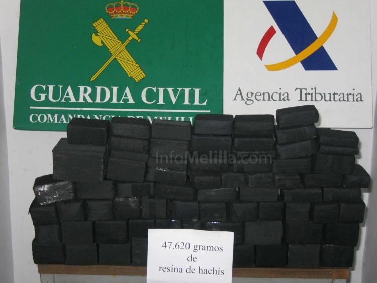 Hallados 68 kilogramos de droga en el interior de vehículos que pretendían viajar a la península