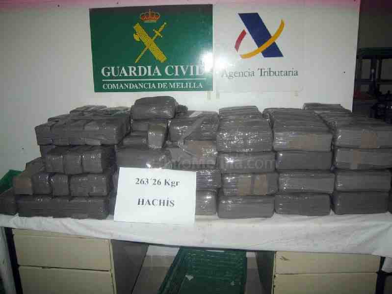 La Guardia Civil localiza más de 260 kilogramos de hachís en el interior de un vehículo que pretendía viajar a la península