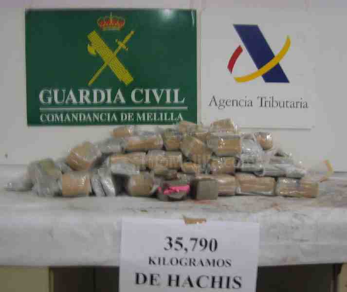 La Guardia Civil melillense interviene 57 kilogramos de sustancias estupefacientes en el puerto