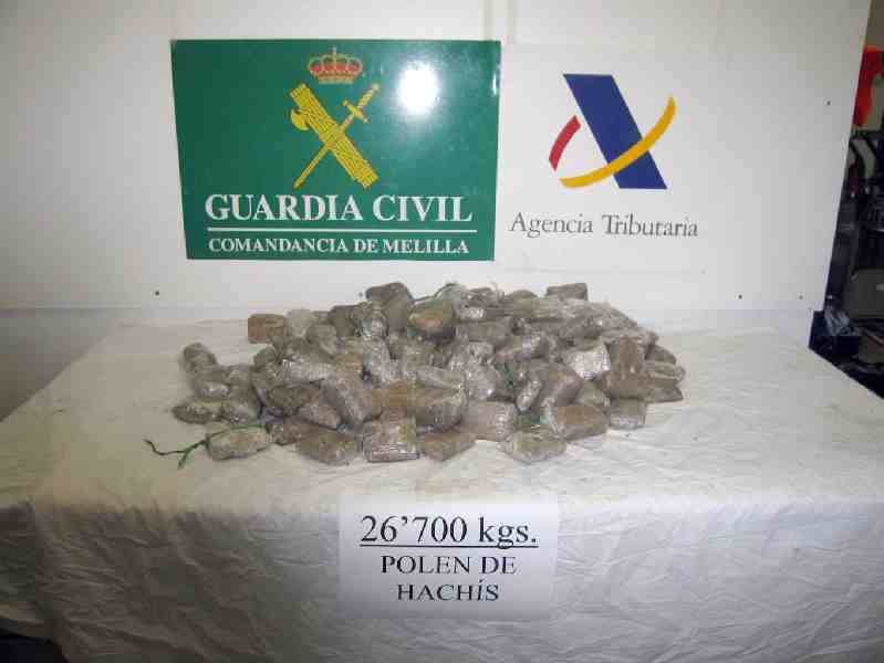 Incautados 80 kilos de droga en dos actuaciones llevadas a cabo en el Puerto de Melilla