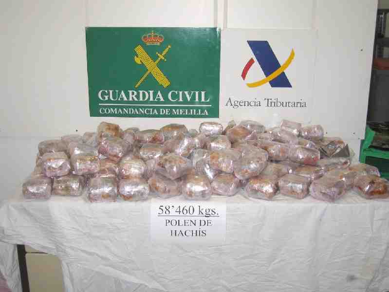 Incautados 80 kilos de droga en dos actuaciones llevadas a cabo en el Puerto de Melilla