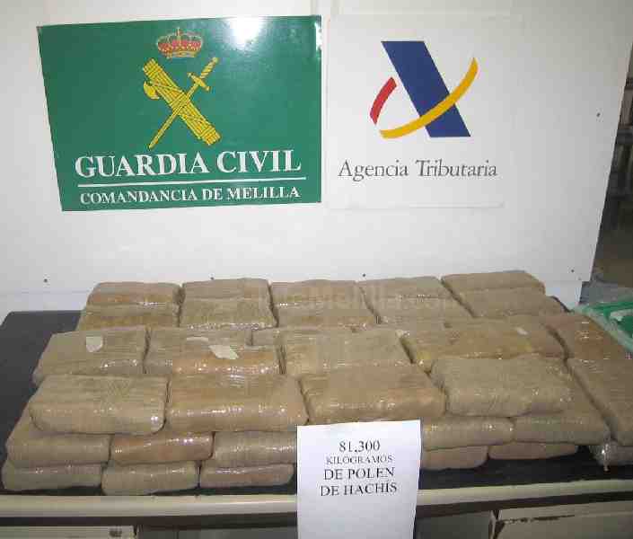 Intervenidos más de 80 kilos de hachís en dos actuaciones contra el tráfico de droga llevadas a cabo en el Puerto de Melilla