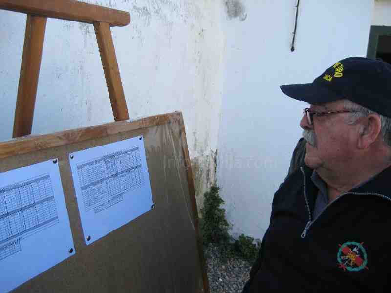 El Tercio Gran Capitán de La Legión y el Club Sportinca se hermanan en un ejercicio de tiro