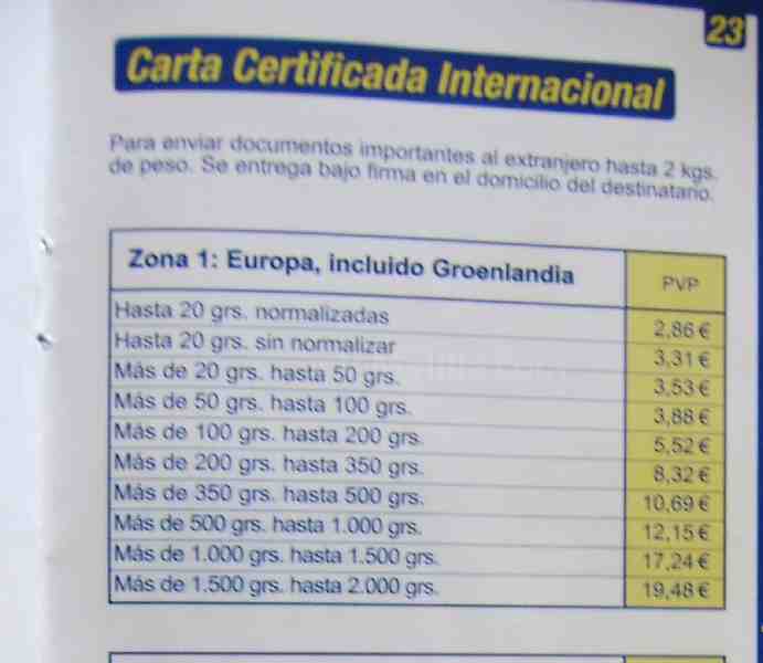Correos se apunta al carro de la subida de tarifas aunque de forma moderada