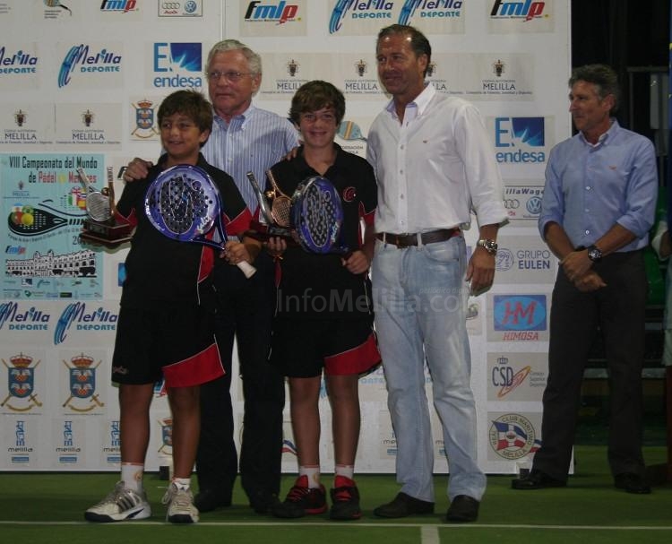 Los Campeones del Mundo sub-12