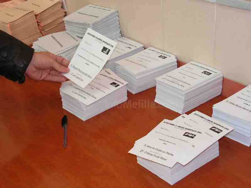 El PSOE mantiene la esperanza de conseguir un cambio político en Melillay Ceuta