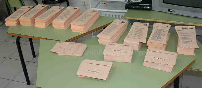 El PP ha valorado los votos melillenses a su favor y contrarios al "bloque anti PP"