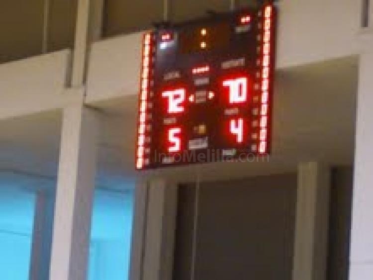 Marcador de final de partido