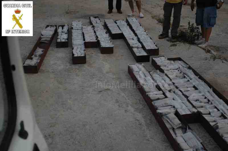 Desarticulada en Melilla una red de tráfico de drogas liderada por dos conocidos empresarios de la ciudad