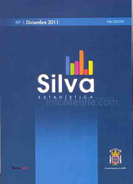 La nueva revista universitaria "Silva Estadística" analiza en su primer número la pérdida de parte de la autonomía financiera de Melilla