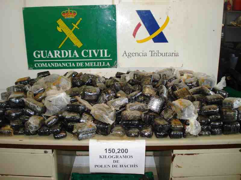 Siete detenidos e intervenidos 156 kilos de hachís en Melilla