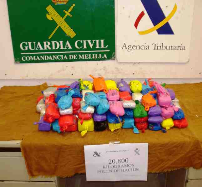 Cinco detenidos y 28 kilos de droga intervenidos en las últimas actuaciones de la Guardia Civil en puerto y aeropuerto