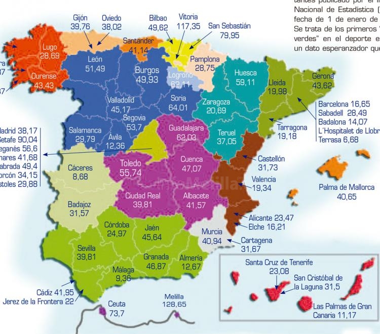 Melilla, Vitoria y Getafe las ciudades que más invierten en deportes