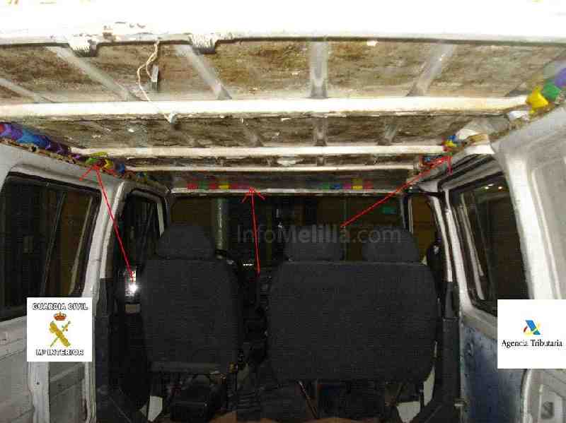 Ocho detenidos con 66 kilogramos de hachís en el puerto de Melilla
