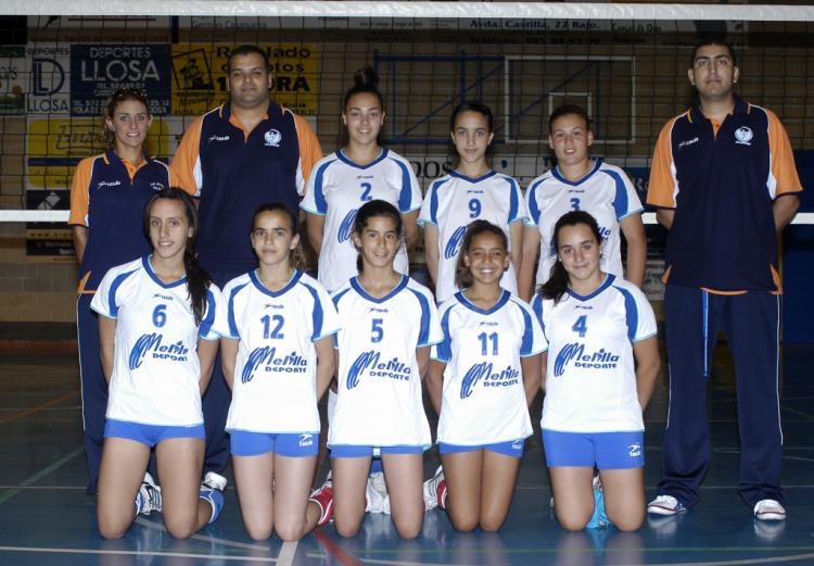 Nuestras féminas de la misma categoría