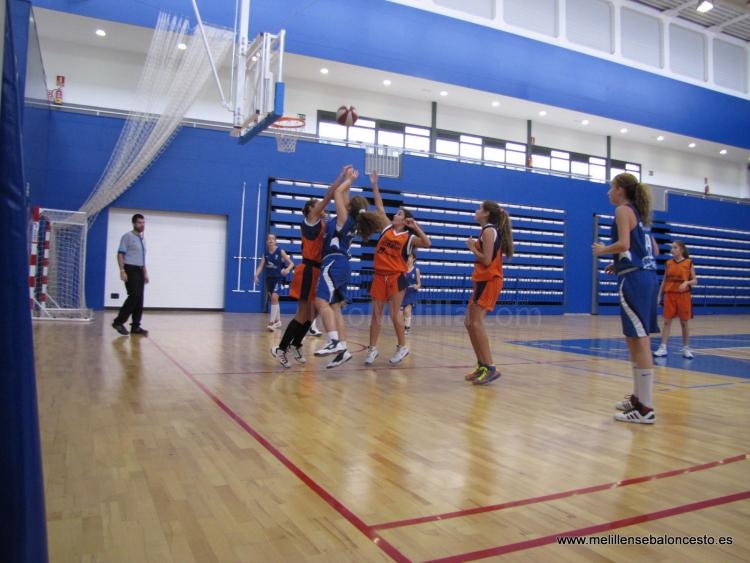 Baloncesto Cantera: Resultados del fin de semana
