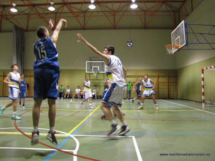 Baloncesto Cantera: Resultados del fin de semana