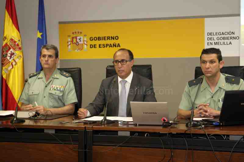 Hallado el cadáver de un inmigrante tras un nuevo asalto a la valla fronteriza