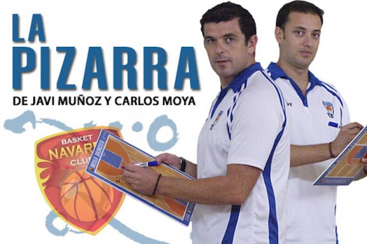 "La Pizarra" de Melilla Baloncesto analiza a próximo rival, Planasa Navarra