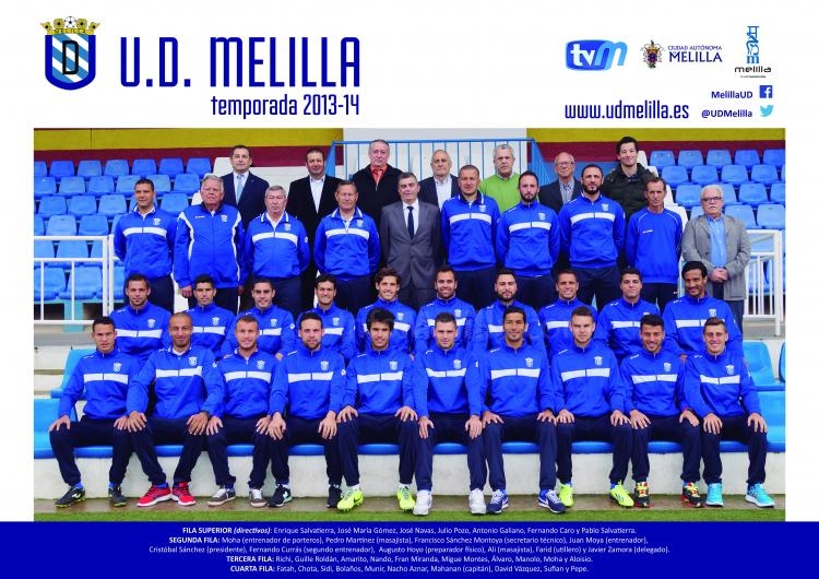Plantel azulino de la presente temporada
