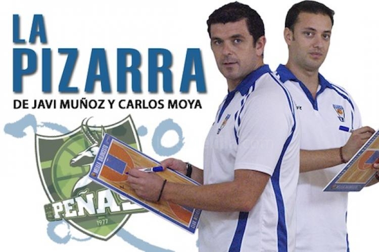 El cuerpo técnico de Melilla Baloncesto nos desglosa al Peñas Huesca