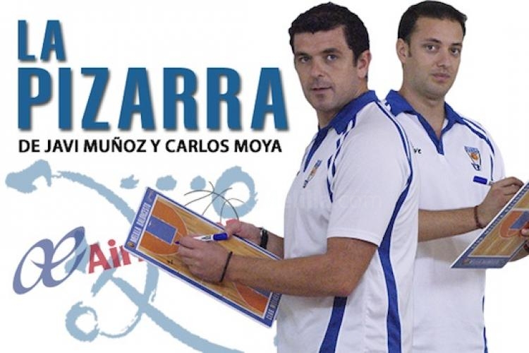 La Pizarra de Club Melilla Baloncesto: El próximo rival, Palma Air Europa