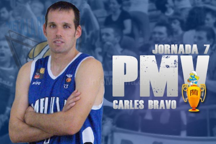 Melilla Baloncesto: Carles Bravo, 'PMV' ante Cocinas.com