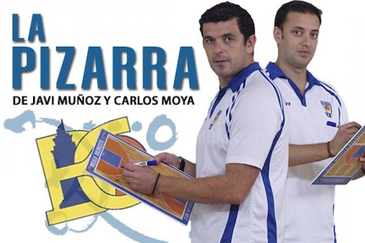 La Pizarra de Melilla Baloncesto: Leyma Basquet Coruña