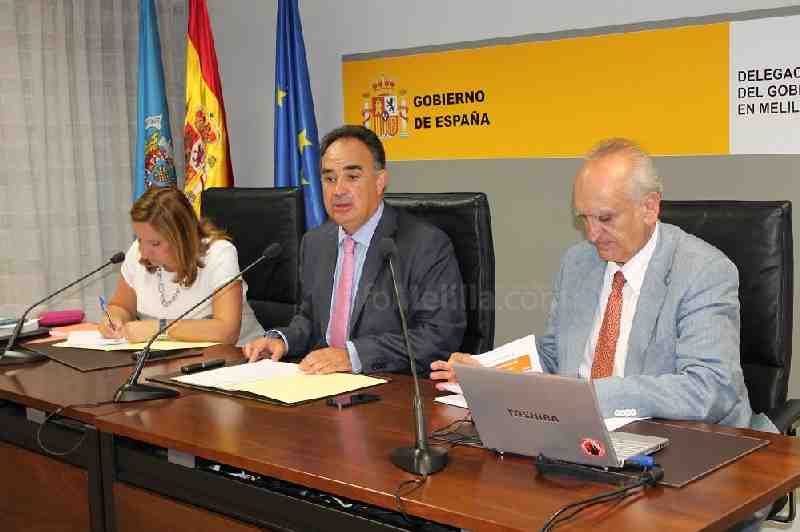 El Consejo del Agua informa favorablemente del Esquema de Temas Importantes de Melilla, que marca la planificación hidrológica de la ciudad
