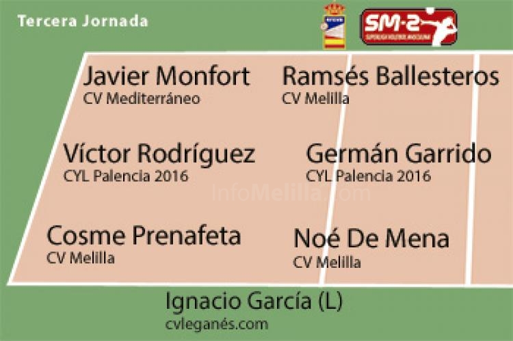 El siete ideal de la tercera jornada