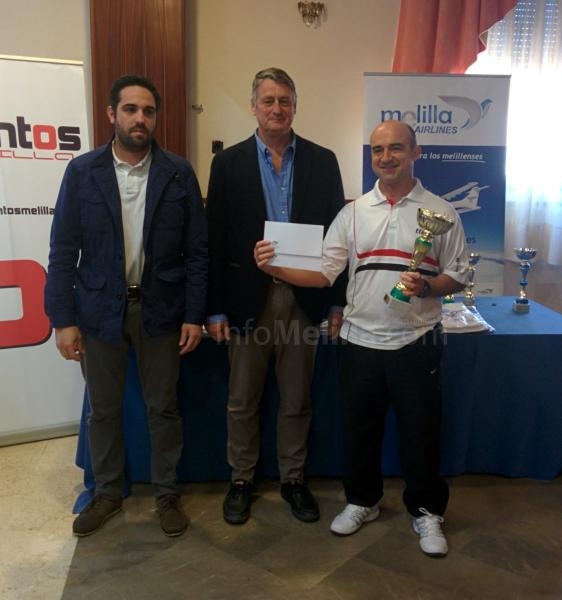 Campeón absoluto, Pablo Martínez