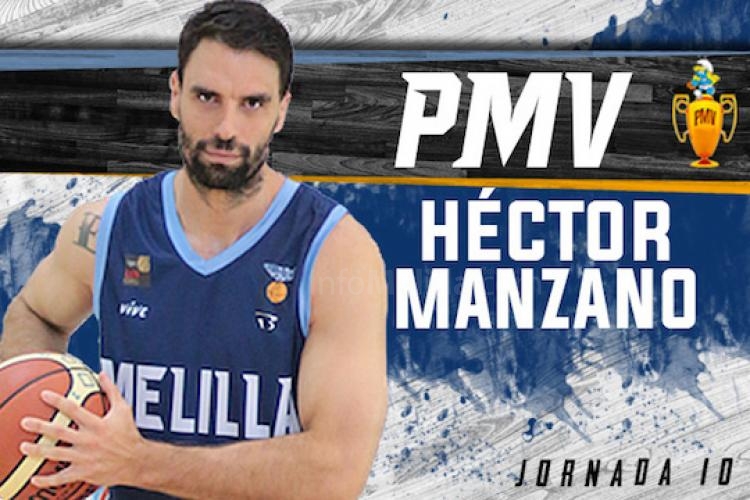 Melilla Baloncesto: Manzano suma su primer ‘PMV’ del curso