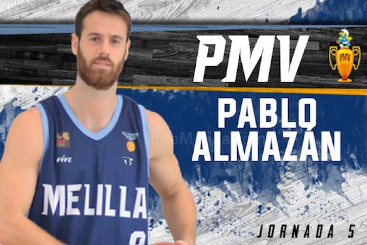 Melilla Baloncesto: Pablo Almazán ‘PMV’ ante San Pan Inmobiliaria