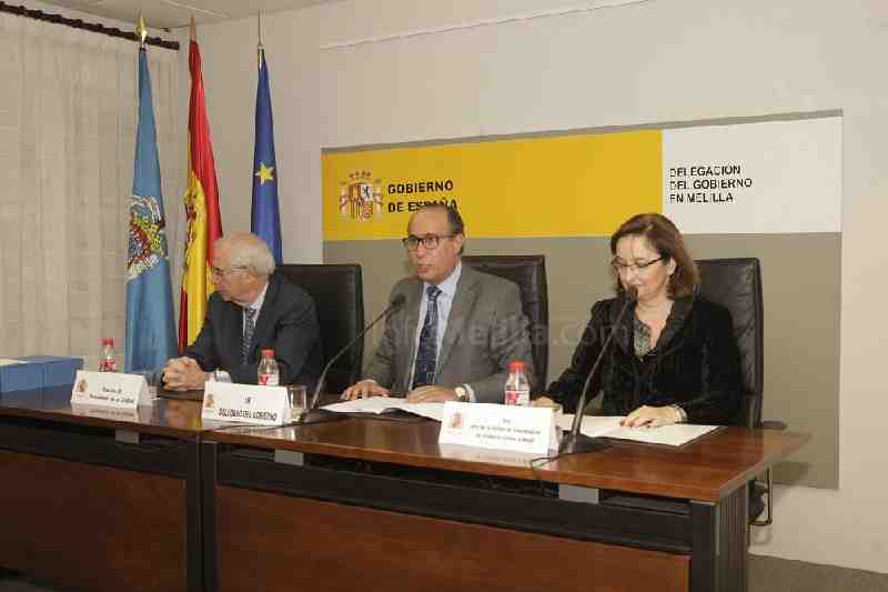 Melilla registra este año 203 Denuncias por violencia machista y 120 mujeres protegidas