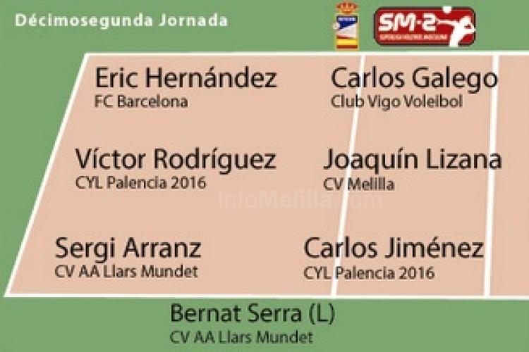 El capitán del Club Voleibol Melilla Joaquín Lizana ocupa el puesto de central del equipo ideal