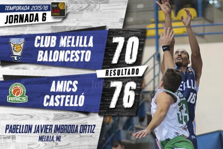 El nefasto bagaje del tiro exterior machaca a un Melilla Baloncesto que nunca pudo con un buen Amics Castelló (70-76)