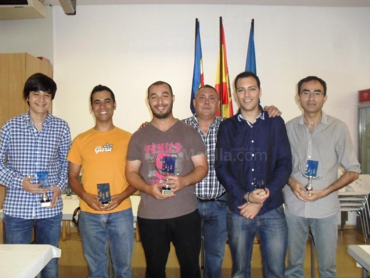 Los absolutos