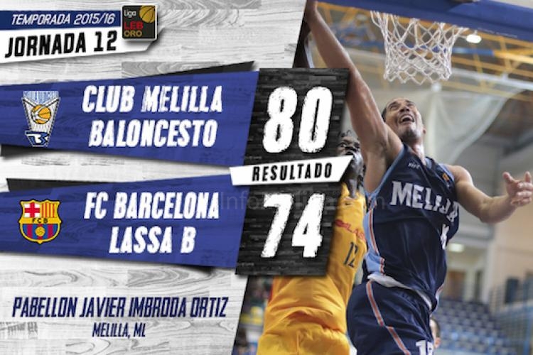 Un sólido Melilla Baloncesto se impone al FC Barcelona Lassa (80-74)