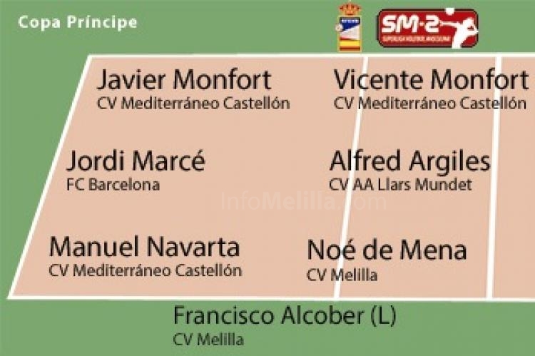 Septeto ideal de la Copa Príncipe