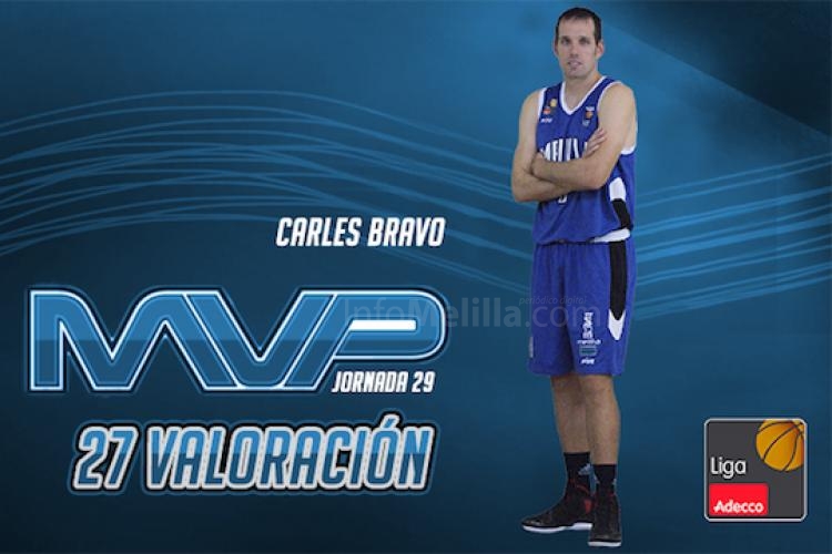Bravo MVP de la jornada 29 en la Adecco Oro